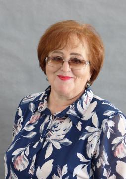 Воронцова Ирина Игоревна